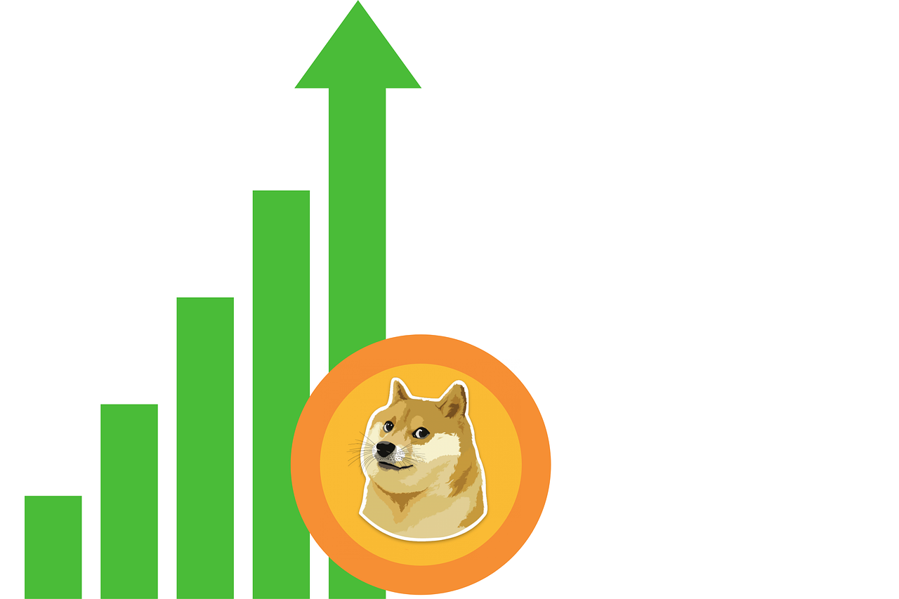 Bot de trading Dogecoin (DOGE)